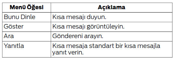 SYNC 3