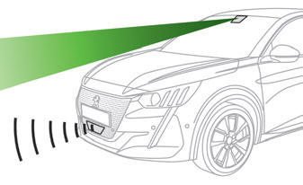 Active Safety Brake, Çarpışma Riski Uyarısı ve Acil fren desteği ile